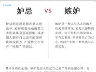 妒忌是什么意思？专家为你深度解析！