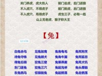 五马六猴是什么意思？揭秘成语的真正含义