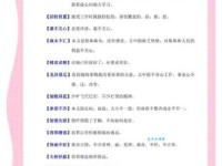 寒木春华什么意思？带你深入解析这个词的深刻内涵