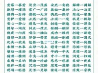 卖弄的近义词有哪些？这些词语让你掌握更精准！