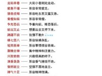 不同凡响是什么意思？它的近义词有哪些及其用法？