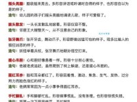 摇头晃脑是什么意思及例句？让你快速掌握这个词语
