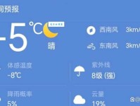 王梓炆：名字打分与五行吉凶分析