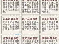 不足为奇的意思详解生活中常见的例子