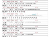 汉字“疯”的读音、意思、用法、释义、造句