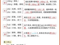 汉字“稍”的读音、意思、用法、释义、造句