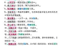 逢吉丁辰是什么意思？成语背后的出处和寓意解析