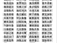如鱼得水的意思怎么理解？学会这几个用法提升文采