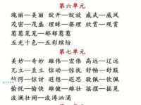 学习意义的近义词？一篇搞定丰富你的词库！