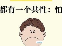 惴惴不安的意思