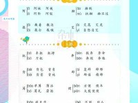 倔的多音字组词信息