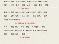 迫在眉睫的近义词是什么？帮你快速理解含义