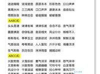 风尘仆仆的意思及近义词 这些成语你都认识吗