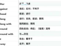 英文单词slut什么意思？关于这个词的详细解释和出处