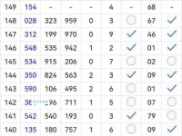 见财起意是什么意思：欲望与道德的十字路口