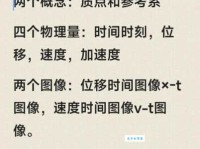 晃动是什么意思？通俗易懂地告诉你答案！