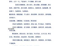 100个动物成语(哪些成语让你感到难忘)