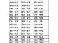 温顺的反义词是什么？解析温顺的多种对立词