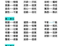 汉语词语“得意洋洋”的同义词、近义词、反义词及区别与用法