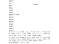 汉字“费”的读音、意思、用法、释义、造句