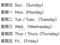 Wednesday是什么意思？详解星期三英文单词的含义及用法