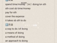 没精打采的近义词有哪些？全面解析常用同义词