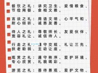 彬彬有礼的意思是什么 礼貌用语和行为有哪些