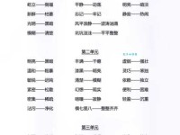 快速了解“揶揄”是什么意思，以及它的近义词和反义词