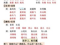 掌握移花接木近义词，写作表达更精准