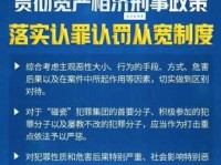 “碰瓷”到底是什么意思？远离碰瓷陷阱的实用指南