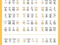 软弱无能的意思解释、造句、出处典故、成语接龙