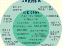 惶恐不安的背后：心理学解析与解决方案