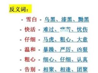 汉语词语“信誓旦旦”的同义词、近义词、反义词及区别与用法