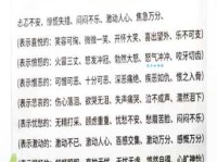 比笑容可掬更生动的词语？近义词表达技巧