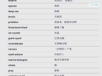 scientists是什么意思_scientists的中文翻译