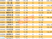 风度翩翩意思解释及典故