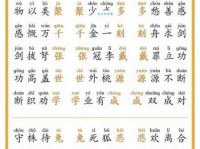 痿不忘起的意思解释、造句、出处典故、成语接龙