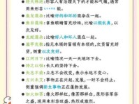 似是而非的意思和近义词 这些成语别搞混了