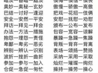 汉语词语“方兴未艾”的同义词、近义词、反义词及区别与用法
