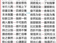 汉语词语“不可一世”的同义词、近义词、反义词及区别与用法