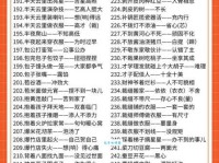 关于《池塘》的歇后语