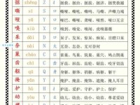 轻松掌握“嗅”字的读音和拼音，并学习“嗅”字的常用组词。