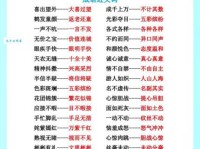 渊博的近义词及例句：用词更精准更地道