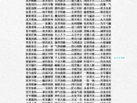 燕侣莺俦什么意思 教你正确理解这个成语