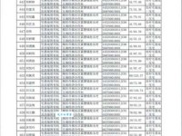 悦乐的意思：生活中的小确幸