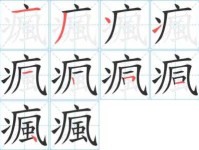 狂组词 解答狂组词有哪些与狂人的狂组词怎么组！