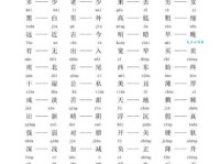 interesting的反义词