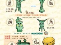 国器含义及典故详解，带你了解它的多种含义