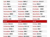 answer什么意思 初学者必知的英文单词解析