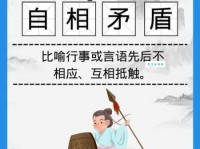 成语“自相矛盾”是什么意思？典故出自何处？